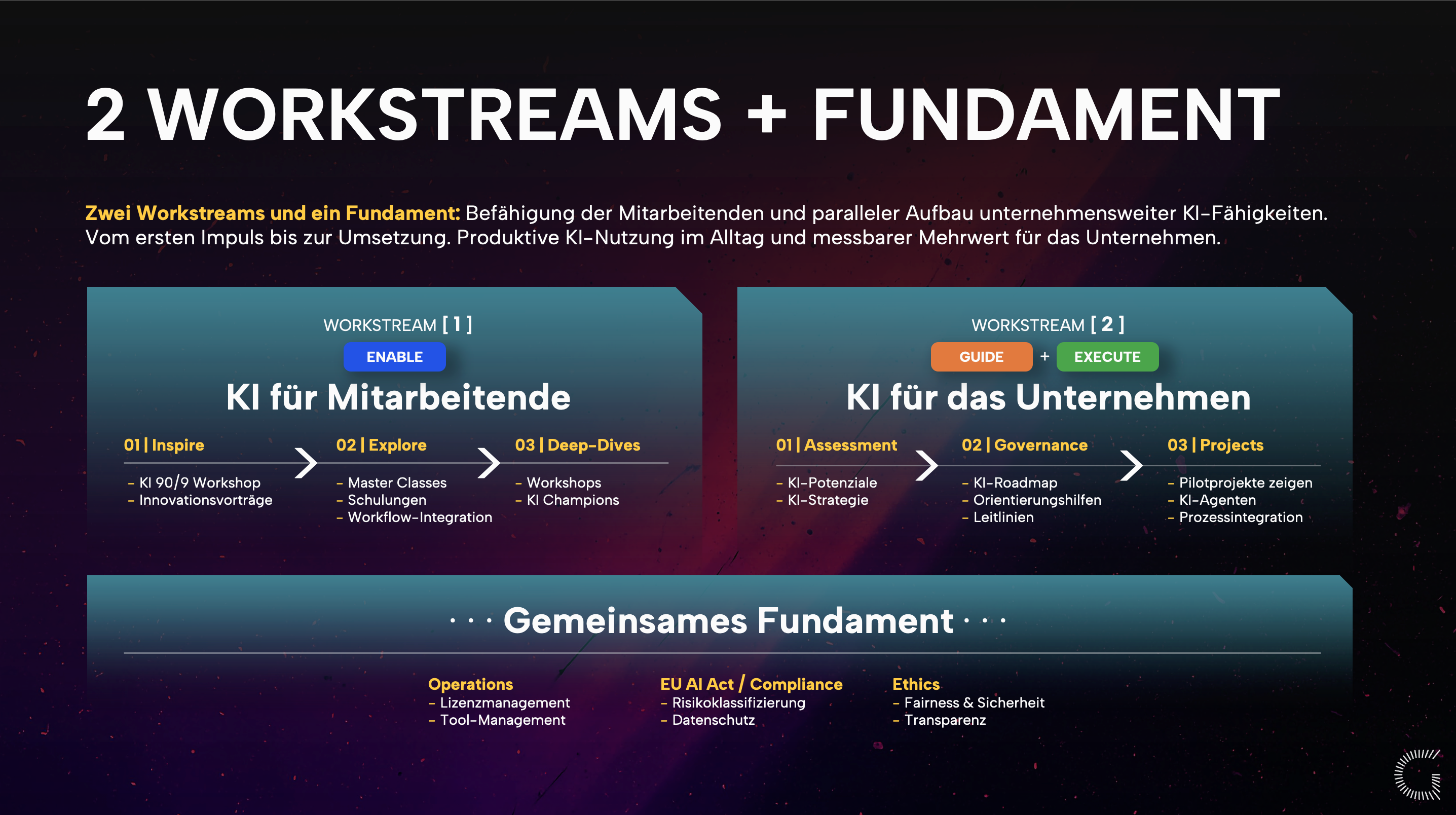 2 Workstreams + Fundament